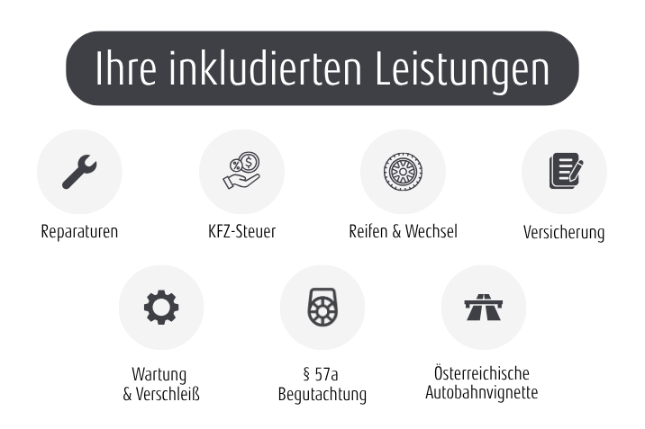 Ihre%20inkludierten%20Leistungen