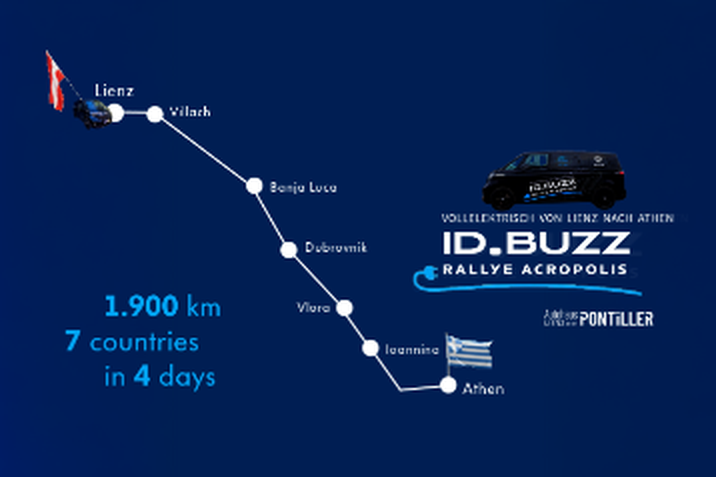 ID.BuZZ