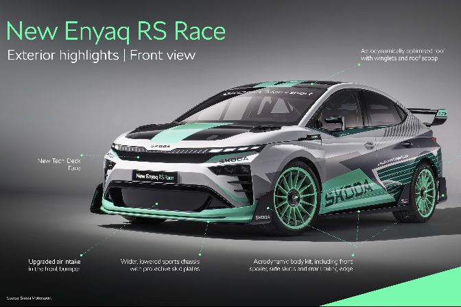 Az%20%FAj%20Enyaq%20RS%20Race